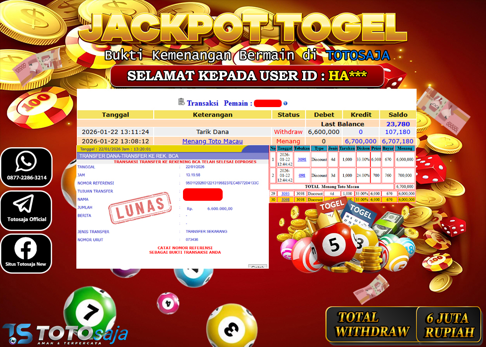TOTOSAJA JACKPOT TOGEL ONLINE TOTOMACAU Rp.6.600.000,- LUNAS