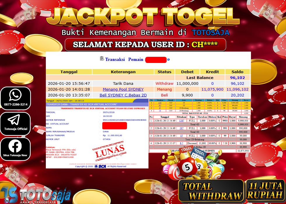 TOTOSAJA JACKPOT TOGEL ONLINE SYDNEY Rp.11.000.000,- LUNAS