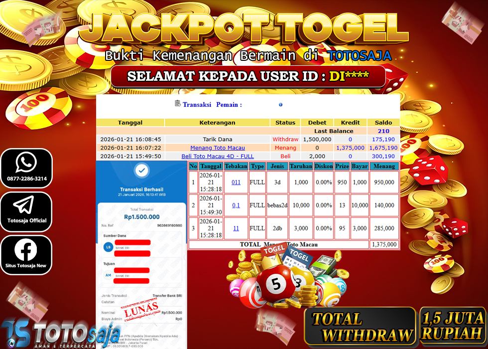 TOTOSAJA JACKPOT TOGEL ONLINE TOTOMACAU Rp.1.500.000,- LUNAS