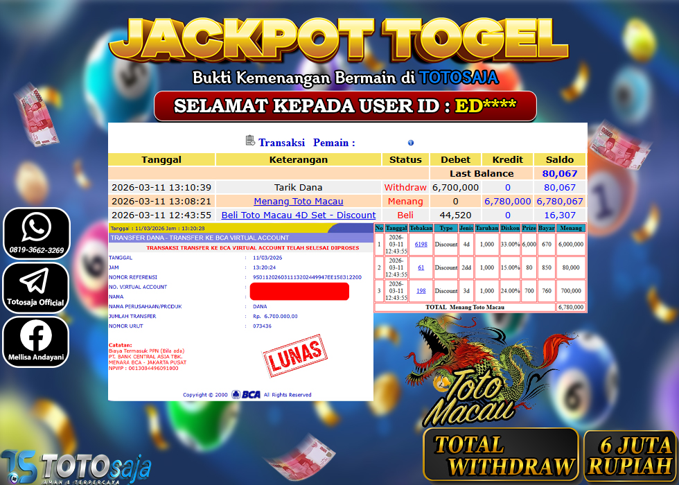 TOTOSAJA JACKPOT TOGEL ONLINE TOTOMACAU Rp.6.700.000,- LUNAS