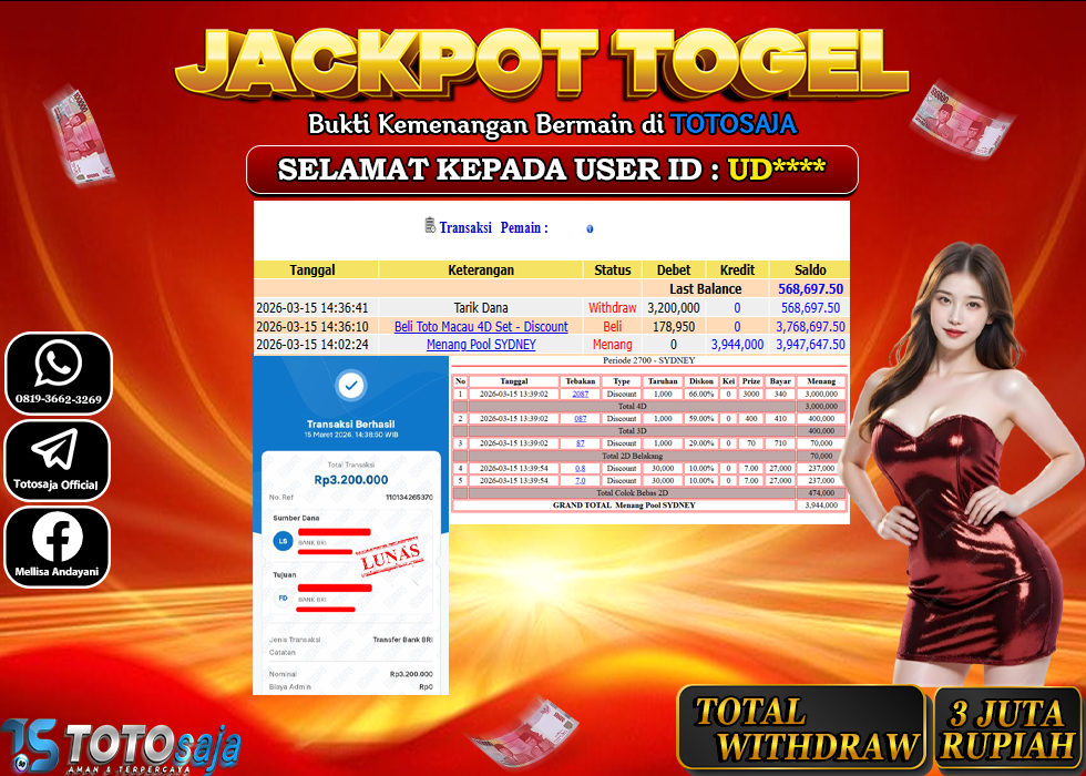 TOTOSAJA JACKPOT TOGEL ONLINE SYDNEYRp.3.200.000,- LUNAS