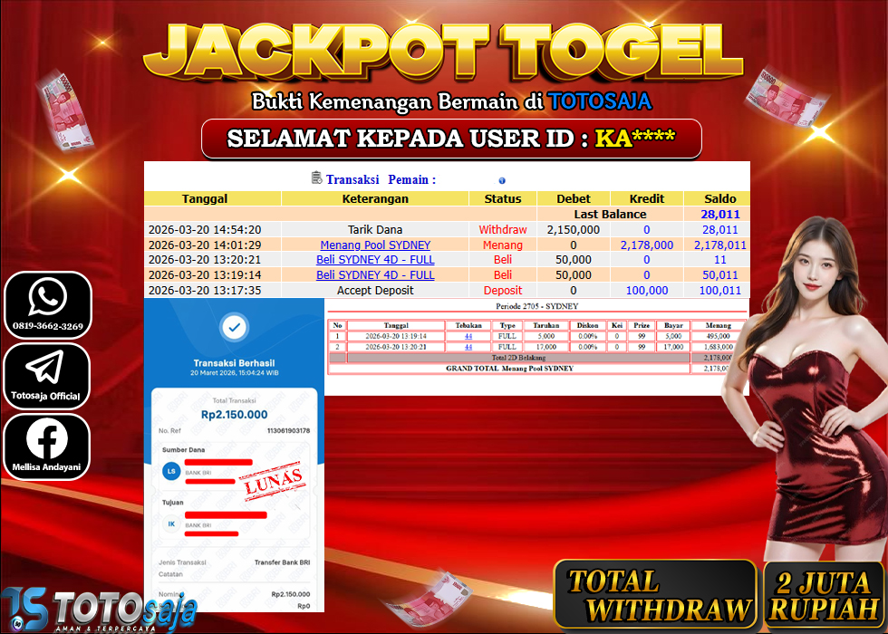 TOTOSAJA JACKPOT TOGEL ONLINE SYDNEY  Rp.2.150.000,- LUNAS