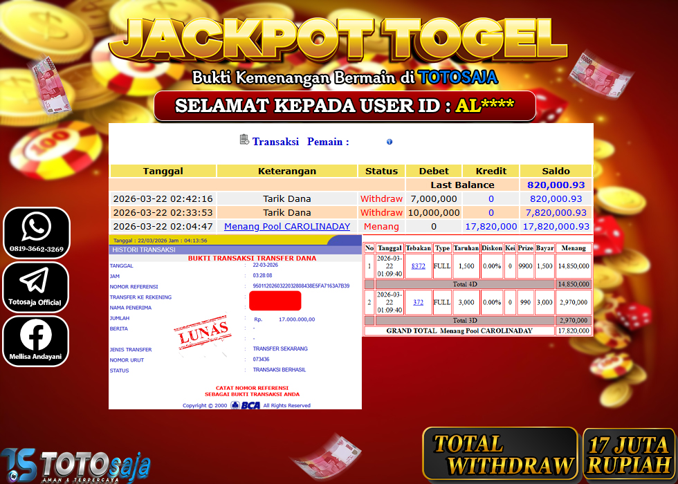 TOTOSAJA JACKPOT TOGEL ONLINE CAROLINADAY Rp.17.000.000,- LUNAS