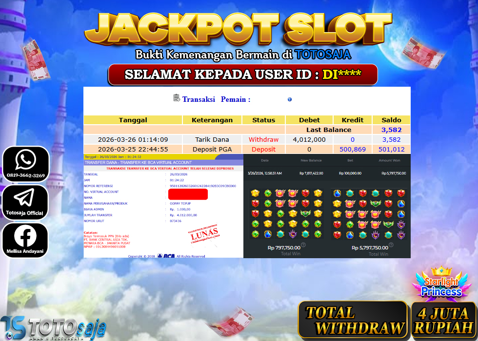 TOTOSAJA JACKPOT SLOT ONLINE STARLIGTH PRINCESS Rp.4.012.000,- LUNAS
