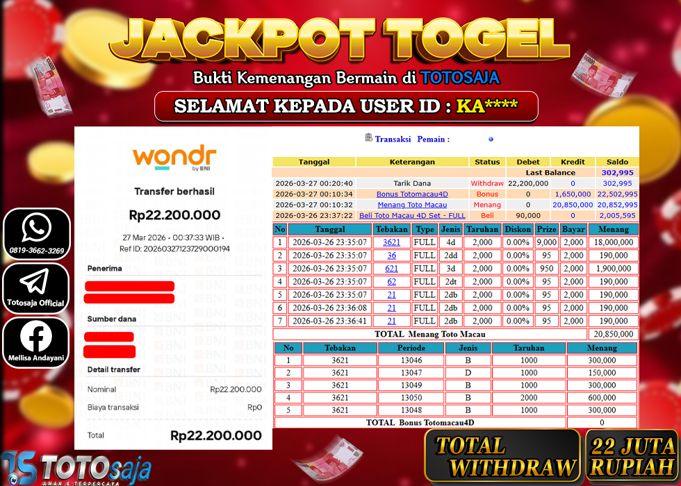 TOTOSAJA JACKPOT TOGEL ONLINE TOTOMACAU Rp.22.200.000,- LUNAS