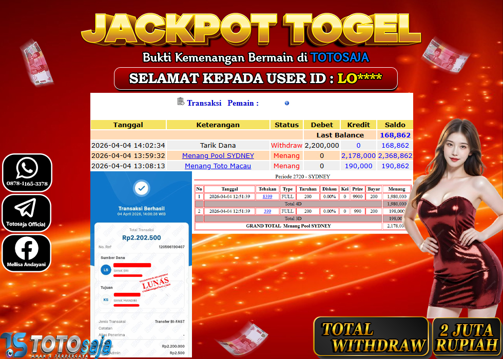 TOTOSAJA JACKPOT TOGEL ONLINE SYDNEY Rp.2.200.000,- LUNAS