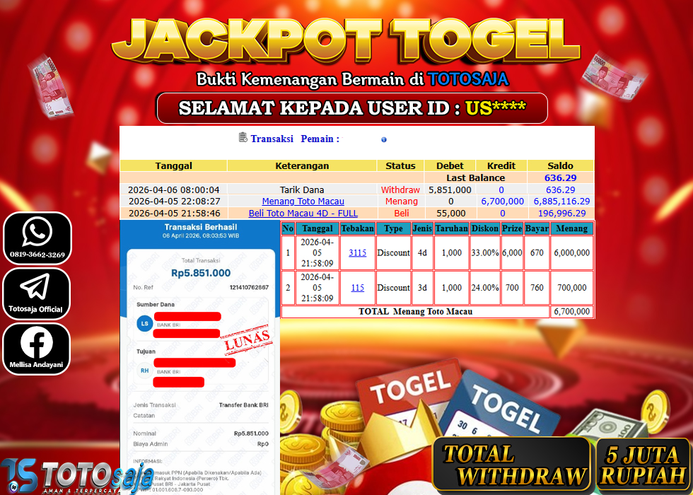 TOTOSAJA JACKPOT TOGEL ONLINE TOTOMACAU Rp.5.851.000,- LUNAS