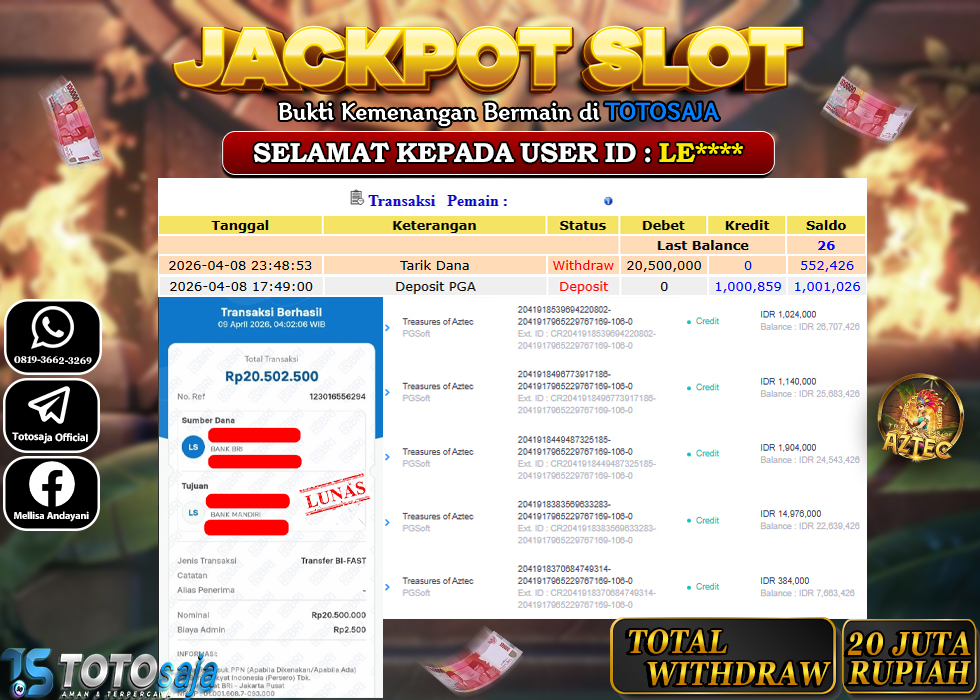 TOTOSAJA JACKPOT SLOT ONLINE TREASURES OF AZTEC Rp.20.500.000,- LUNAS