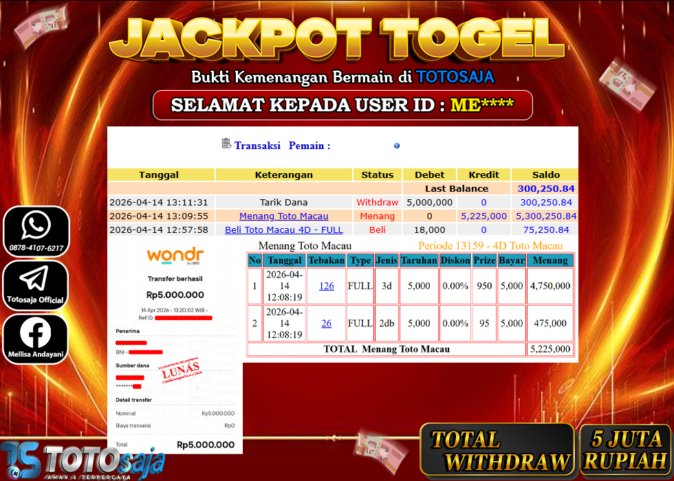 TOTOSAJA JACKPOT TOGEL ONLINE TOTO MACAU Rp.5.000.000,- LUNAS