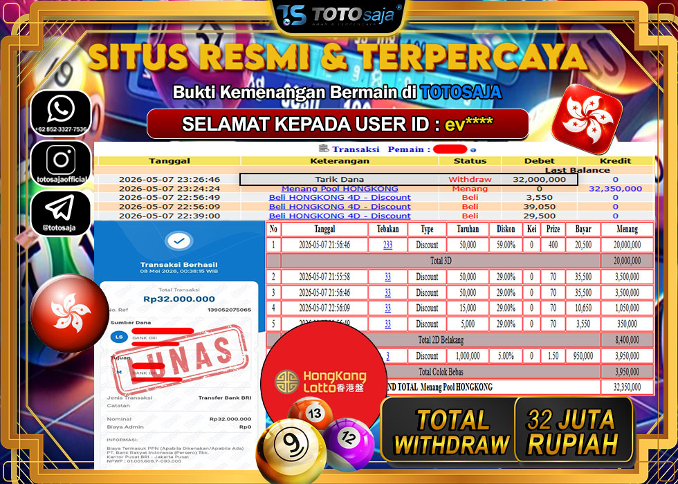 TOTOSAJA JACKPOT TOGEL ONLINE  Rp.32.000.000,- LUNAS